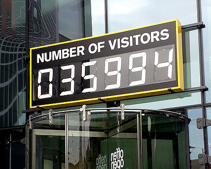 Number of Visitors
